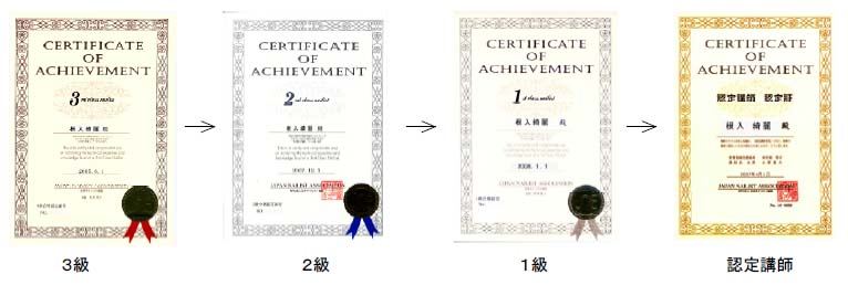 合格認定証
